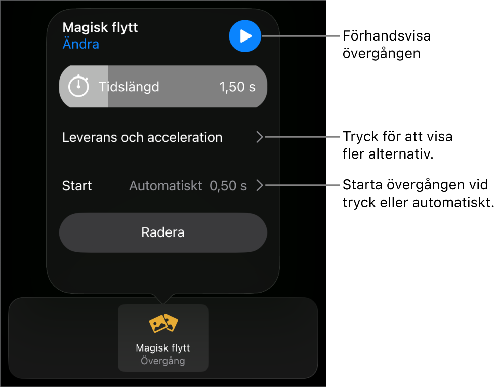 Reglage för Magisk flytt på panelen Övergångar.