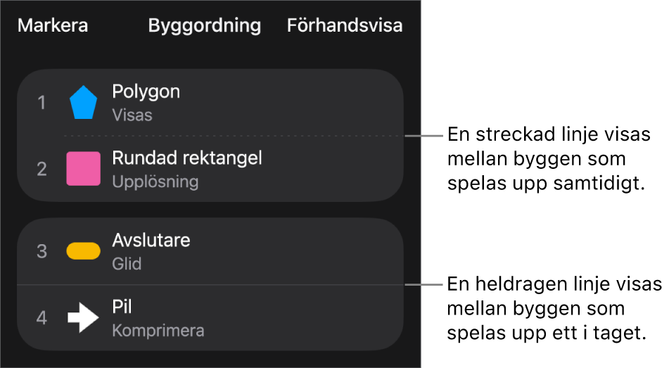 Menyn Byggordning med en streckad linje som visas mellan byggen som spelas upp samtidigt och en hel linje mellan byggen som spelas upp ett i taget.