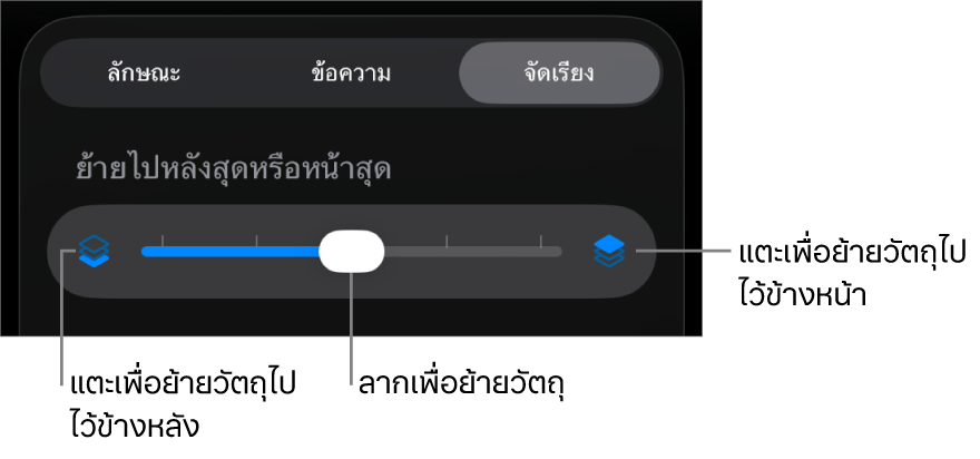 ปุ่มย้ายถอยหลัง ปุ่มย้ายไปข้างหน้า และแถบเลื่อนเลเยอร์