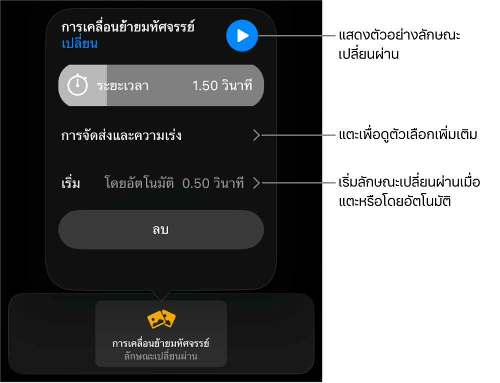 ตัวควบคุมการเคลื่อนย้ายมหัศจรรย์ในบานหน้าต่างลักษณะเปลี่ยนผ่าน