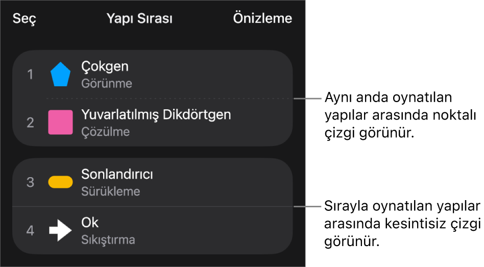 Yapı Sırası menüsü, eşzamanlı oynatılan yapılar arasında görünen noktalı bir çizgi ve tek tek oynatılan yapılar arasında düz bir çizgi ile.