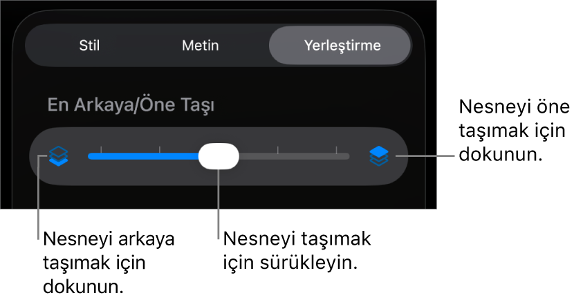 Geri Taşıma düğmesi, İleri Taşıma düğmesi ve katmanlama sürgüsü.