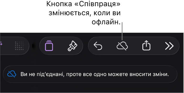 Кнопки вгорі екрана з кнопкою «Співпраця», заміненою на значок хмарки з діагональною лінією. Попередження на екрані «Ви офлайн, утім ви досі можете редагувати».