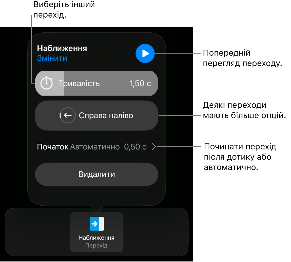 Елементи керування на панелі «Опції», призначені для зміни переходу.