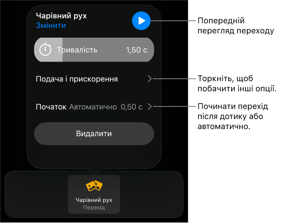 Елементи керування «Чарівний рух» на панелі «Переходи».