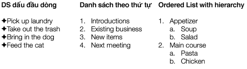 Ví dụ về danh sách có dấu đầu dòng, được sắp xếp thứ tự và phân cấp.