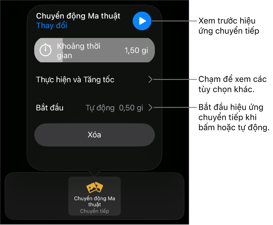 Các điều khiển Chuyển động ma thuật trong khung Chuyển tiếp.