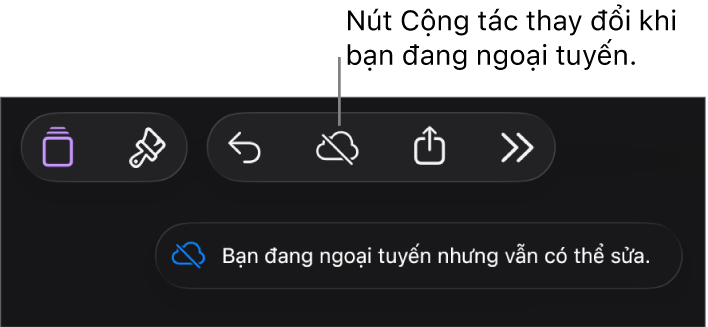 Các nút ở đầu màn hình, với nút Cộng tác được thay đổi thành đám mây với đường chéo xuyên qua. Cảnh báo trên màn hình cho biết “Bạn đang ngoại tuyến nhưng vẫn có thể sửa”.