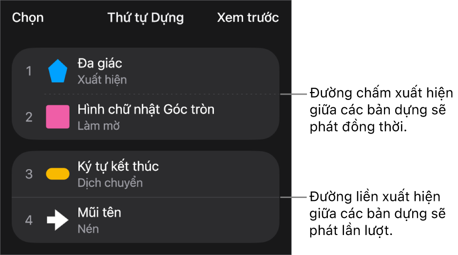Menu Thứ tự dựng, với đường nét chấm đang xuất hiện giữa các bản dựng phát đồng thời và đường nét liền giữa các bản dựng sẽ phát lần lượt.