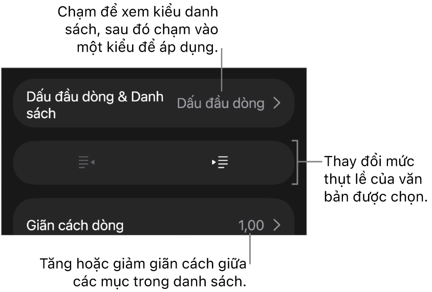 Phần Dấu đầu dòng & Danh sách của điều khiển Định dạng với các chú thích đến Dấu đầu dòng & Danh sách, các nút thụt lề và nhô lề và các điều khiển giãn cách dòng.
