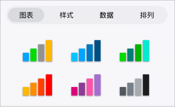 “格式”菜单的“图表”标签页中的图表样式。