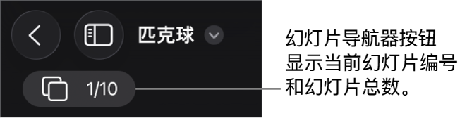 幻灯片导航器按钮显示演示文稿中的当前幻灯片编号和幻灯片总张数。