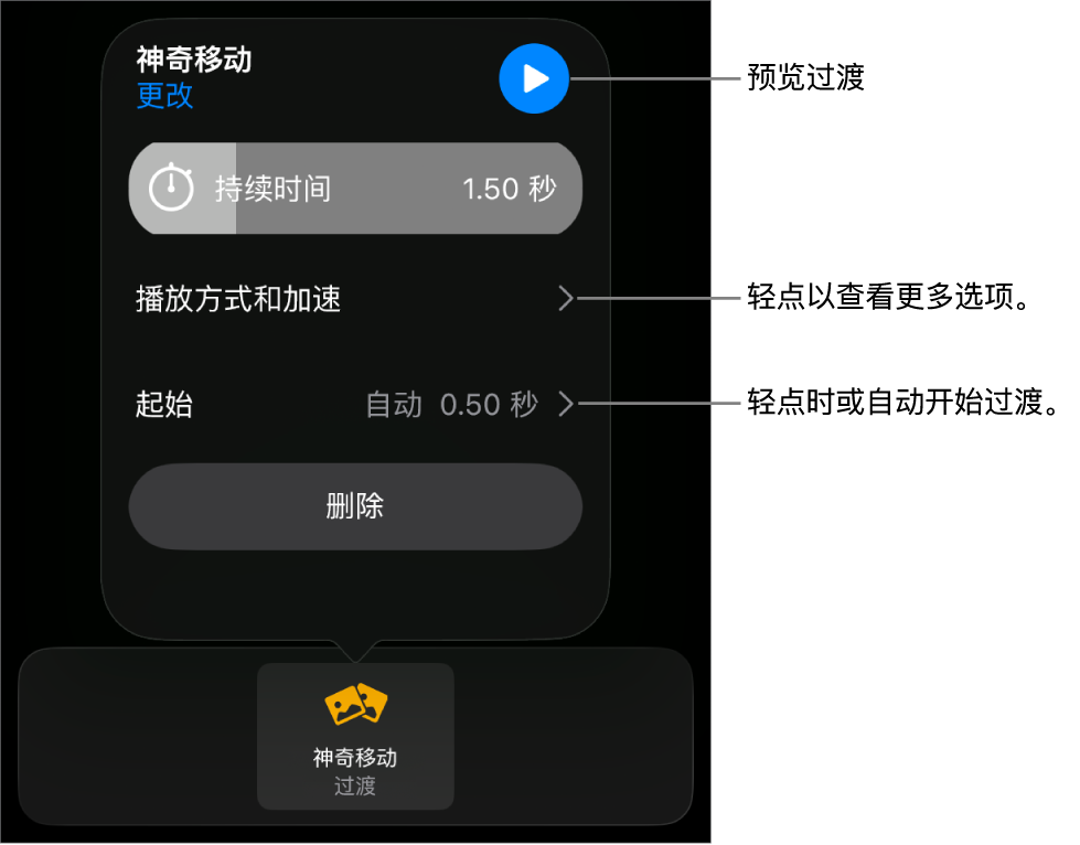 “过渡”面板中的“神奇移动”控制。
