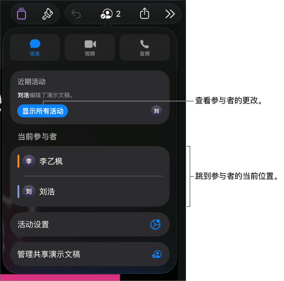 列出了当前参与者的协作菜单。