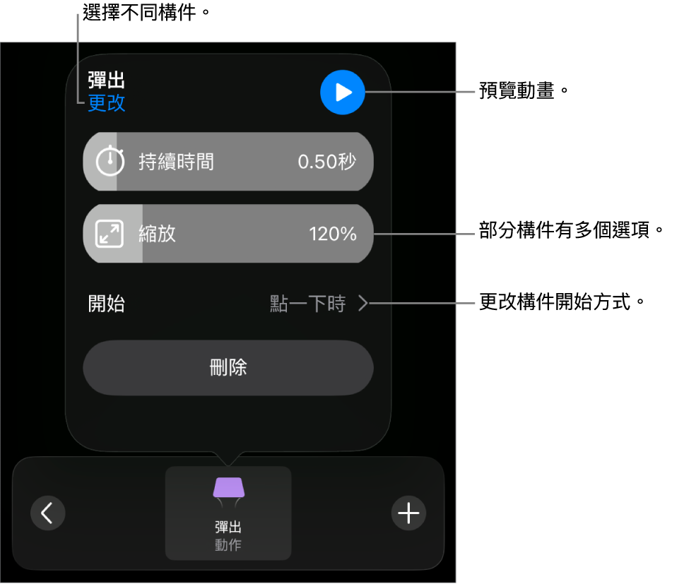 構件選項包含「持續時間」和「開始時間」。點一下「更改」來選擇不同構件,或點一下「預覽」來預覽構件。