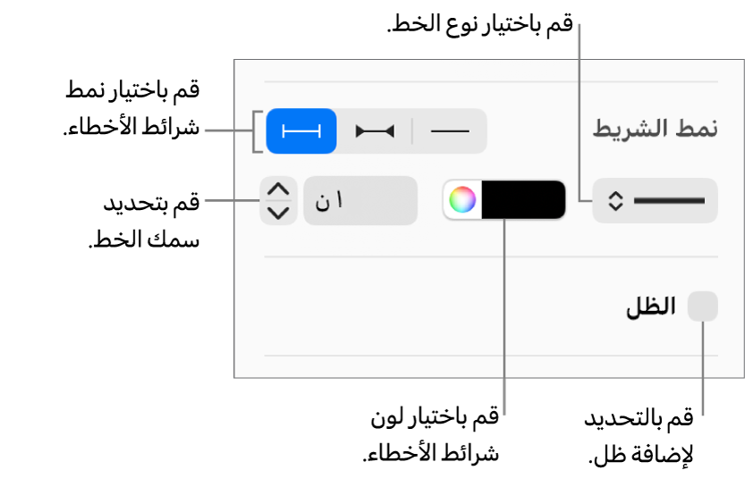 عناصر التحكم لتعيين نمط أشرطة الأخطاء.
