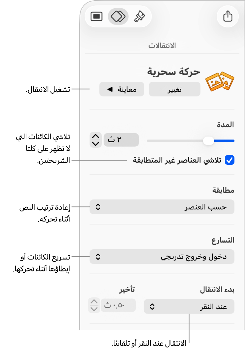 عناصر التحكم في الحركة السحرية في قسم الانتقالات من الشريط الجانبي "تحريك".