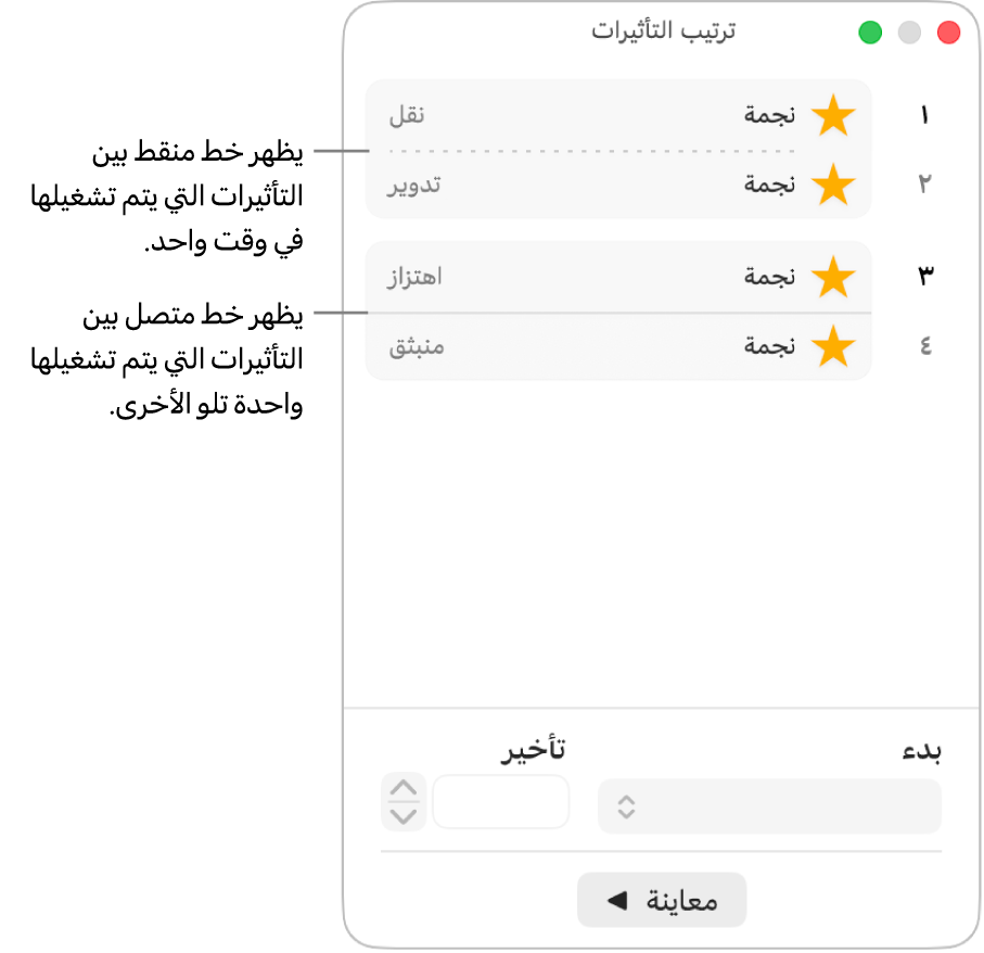 قائمة ترتيب التأثيرات، مع ظهور خط منقط بين التأثيرات التي يتم تشغيلها في وقت واحد وخط متصل بين التأثيرات التي يتم تشغيلها واحدة تلو الأخرى.