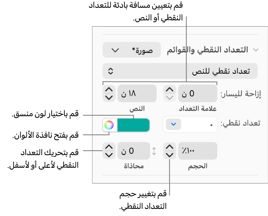 قسم التعداد الرقمي والنقطي مع وسائل شرح لعناصر التحكم في المسافة البادئة للنص والتعداد النقطي، ولون التعداد النقطي، وحجم التعداد النقطي، والمحاذاة.