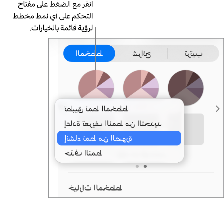 قائمة اختصارات نمط المخطط.