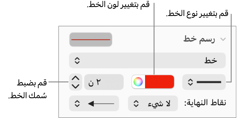 عناصر التحكم لإعداد نقاط النهاية، وسماكة الخط، واللون.