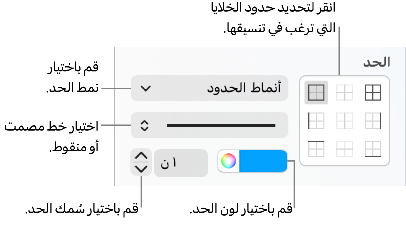عناصر تحكم الشريط الجانبي لتغيير مظهر حدود الخلايا.