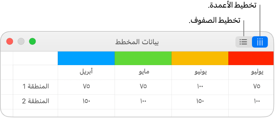 محرر بيانات المخطط مع أزرار صفوف الرسم وأعمدة الرسم.