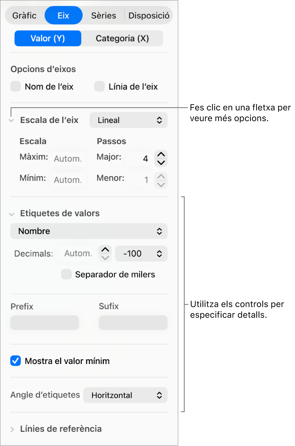 Controls per donar format a les marques d’eixos del gràfic.