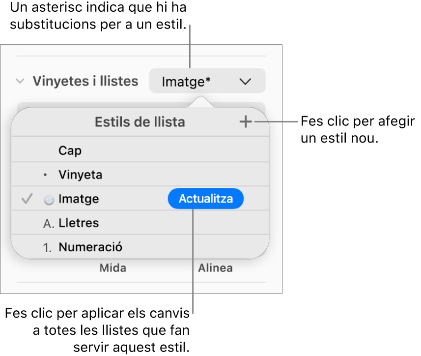 El menú desplegable “Estils de llista”, amb un asterisc que indica una substitució, llegendes per al botó “Nou estil” i un submenú d’opcions per gestionar els estils.