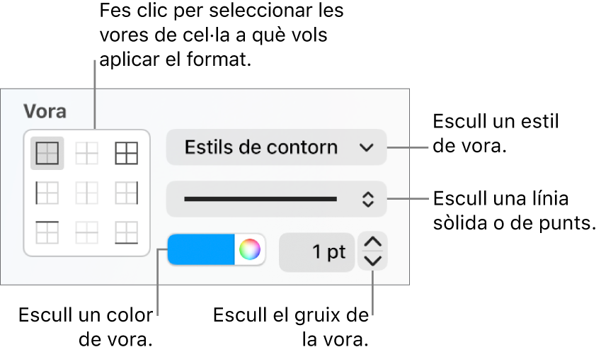 Els controls de la barra lateral per canviar l’aspecte de les vores de les cel·les.