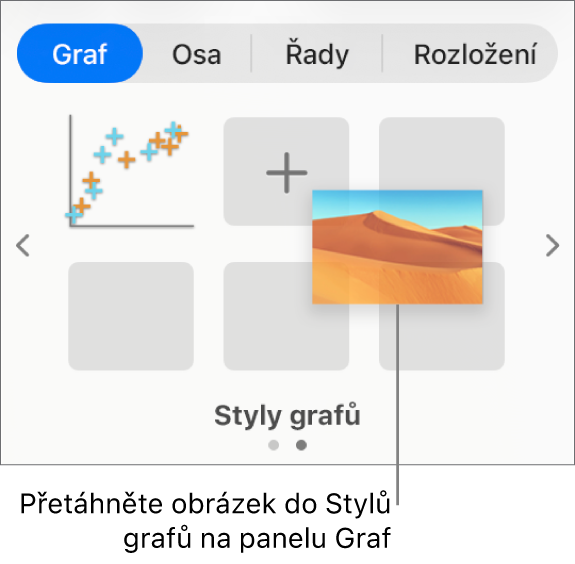 Vytvoření nového stylu přetažením obrázku mezi styly grafů