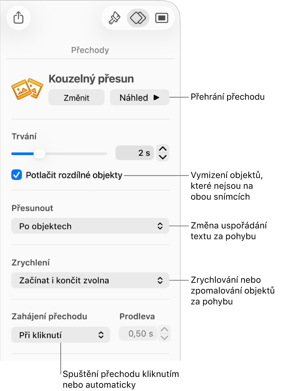 Ovládací prvky přechodu Kouzelný přesun v části Přechody na bočním panelu Animovat