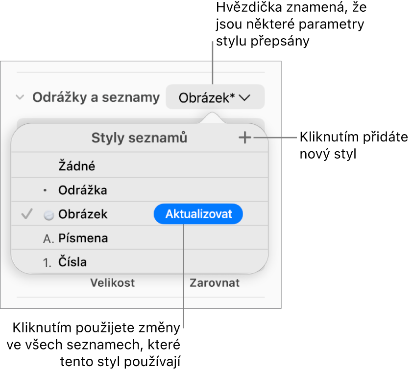 Místní nabídka Styly seznamů s hvězdičkou, která indikuje přepsání, a s popisky u tlačítka Nový styl a podnabídky voleb pro správu stylů