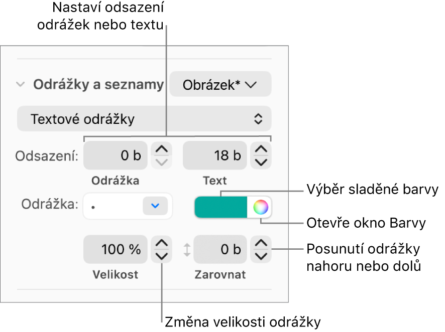 Sekce Odrážky a seznamy s popisky ovládacích prvků pro odsazení odrážek a textu, barvu odrážek, jejich velikost a zarovnání
