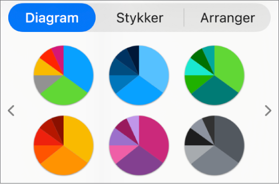 Diagramformater på fanen Diagram i indholdsoversigten Format.