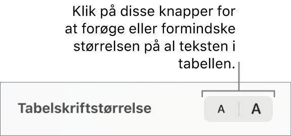 Betjeningsmulighederne i indholdsoversigten til ændring af. tabelskriftstørrelsen.