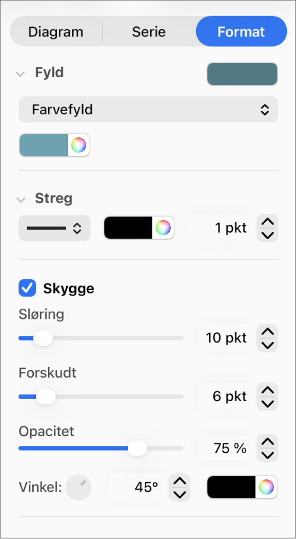 Betjeningsmulighederne i indholdsoversigten til ændring af tendenslinjers udseende.