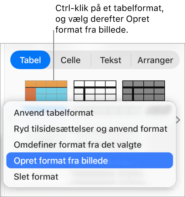 Genvejsmenuen til tabelformater.