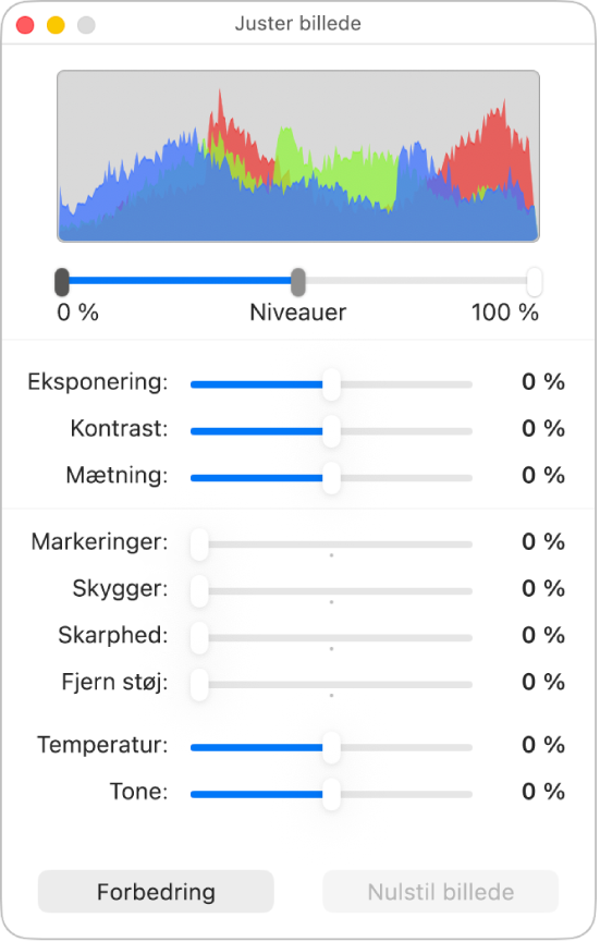 Billedet Juster billede med mærker til indstilling af eksponering, kontrast, mætning, markeringer, skygger, skarphed, fjern støj, temperatur og tone.