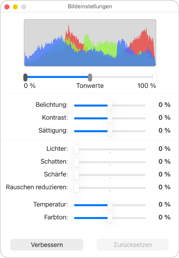 Fenster „Bildeinstellungen“ mit Reglern zum Einstellen von Belichtung, Kontrast, Sättigung, Glanzlichtern, Schatten, Schärfe, Rauschunterdrückung, Temperatur und Farbton