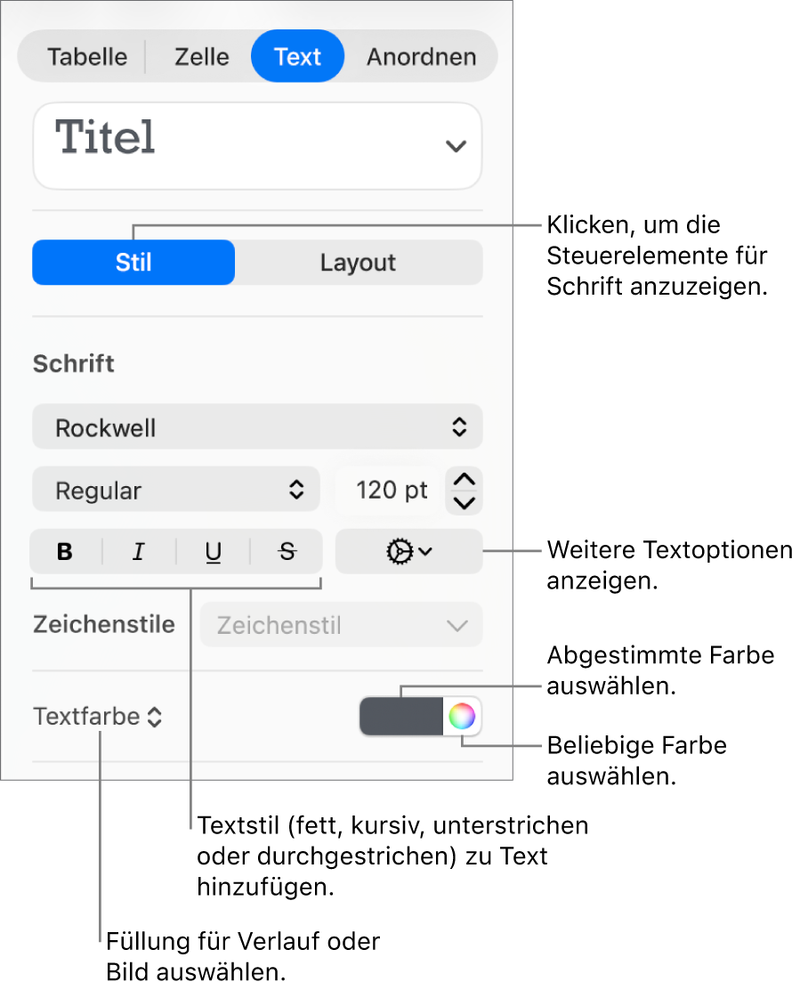 Die Steuerelemente zum Anpassen des Tabellentexts
