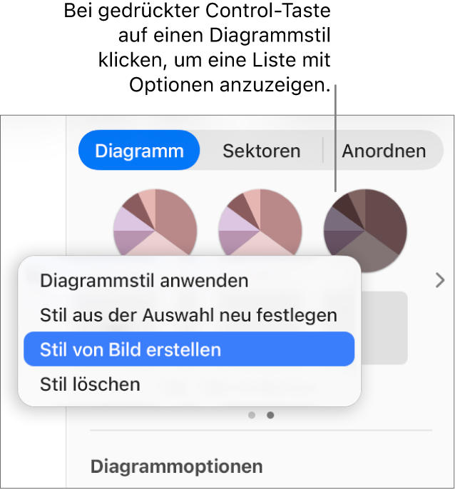 Das Kontextmenü für den Diagrammstil