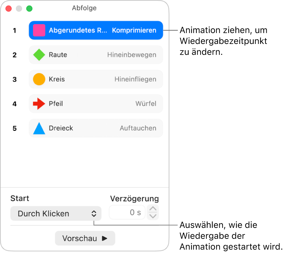 Das Fenster „Abfolge“