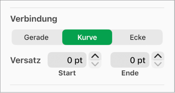 Die Steuerelemente im Abschnitt „Verbindung“ mit dem ausgewählten Element „Kurve“.