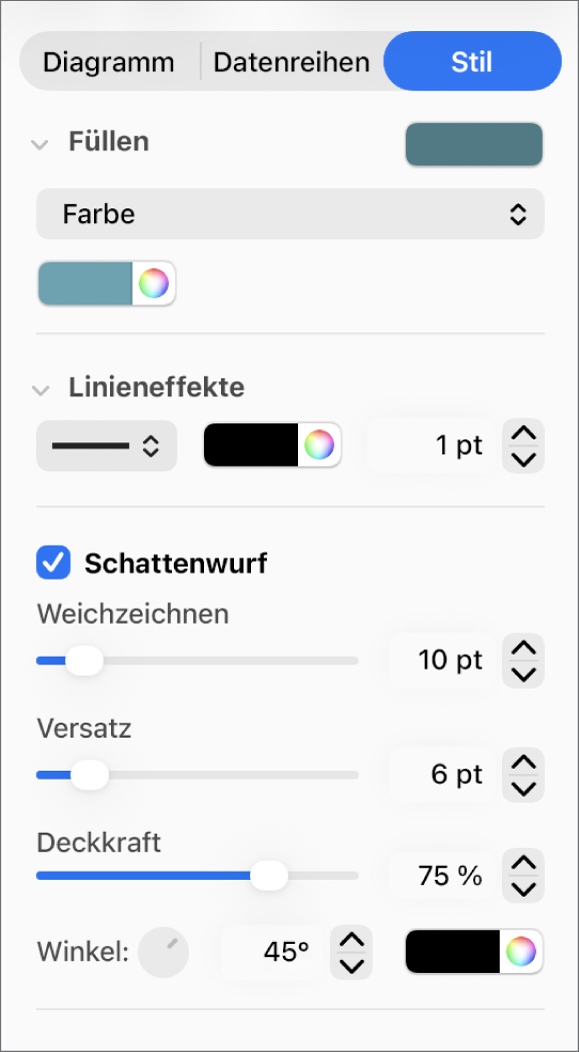 Die Steuerelemente der Seitenleiste zum Ändern des Aussehens von Trendlinien