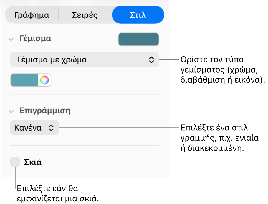 Στοιχεία ελέγχου για την αλλαγή της εμφάνισης μιας σειράς δεδομένων.