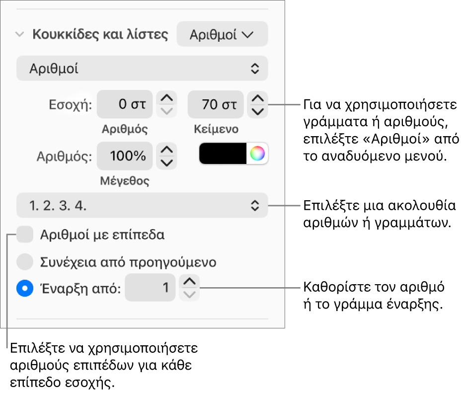 Στοιχεία ελέγχου για την αλλαγή του στιλ αριθμών και της απόστασης σε μια λίστα.