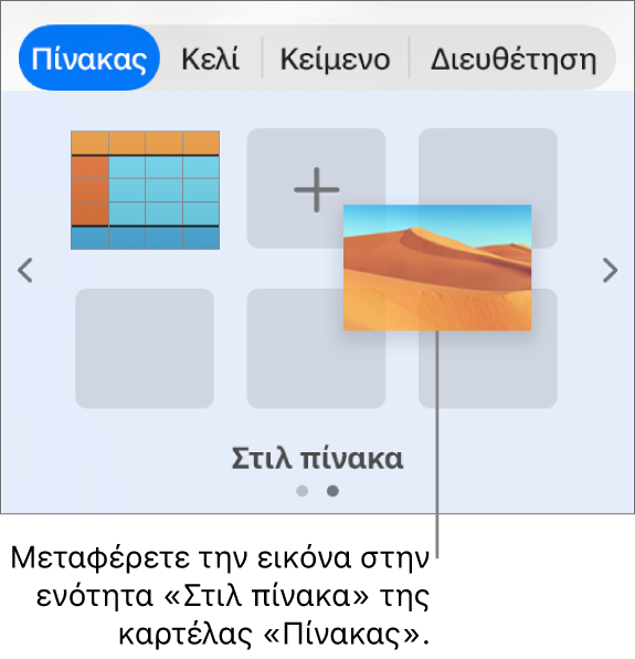 Μεταφορά εικόνας στα στιλ πινάκων για τη δημιουργία νέου στιλ.