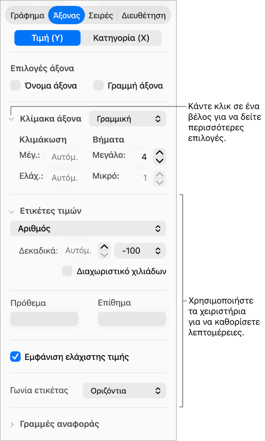 Στοιχεία ελέγχου για τη μορφοποίηση των ενδείξεων άξονα γραφήματος.