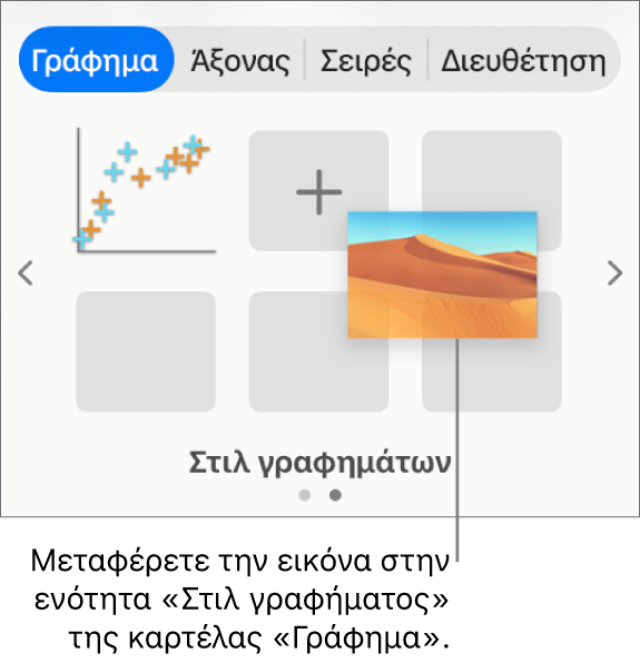 Μεταφορά εικόνας στα στιλ γραφημάτων για τη δημιουργία νέου στιλ.